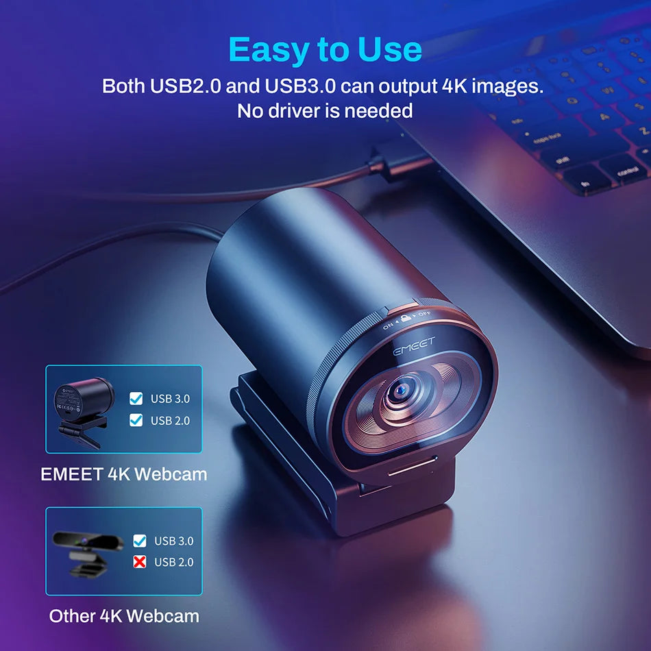 Premium 4K Streaming Webcam™