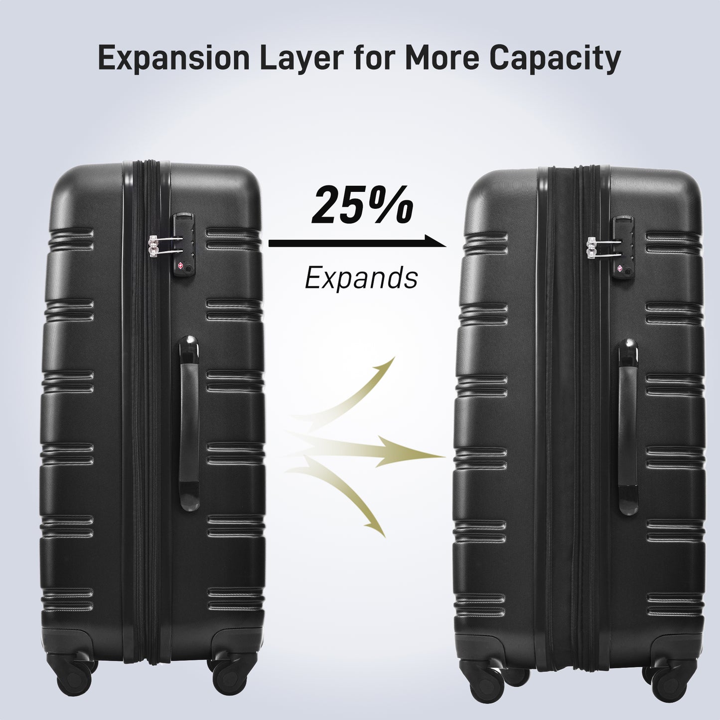 3 Piece Luggage Set Hardside Spinner Suitcase With TSA Lock 20 24 28 Available
