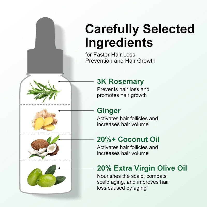 PURC Rosemary Hair Care Essential Oil Ginger Head
