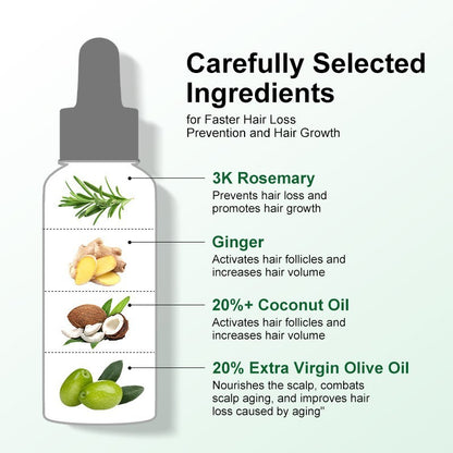 PURC Rosemary Hair Care Essential Oil Ginger Head