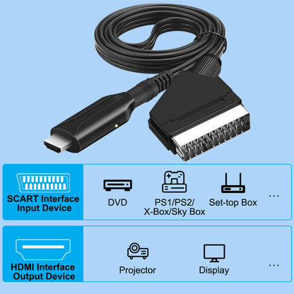 SCART To HDMI Converter Cable SCART - HDMI - OLD DVD TO HD TV -Video Adapter