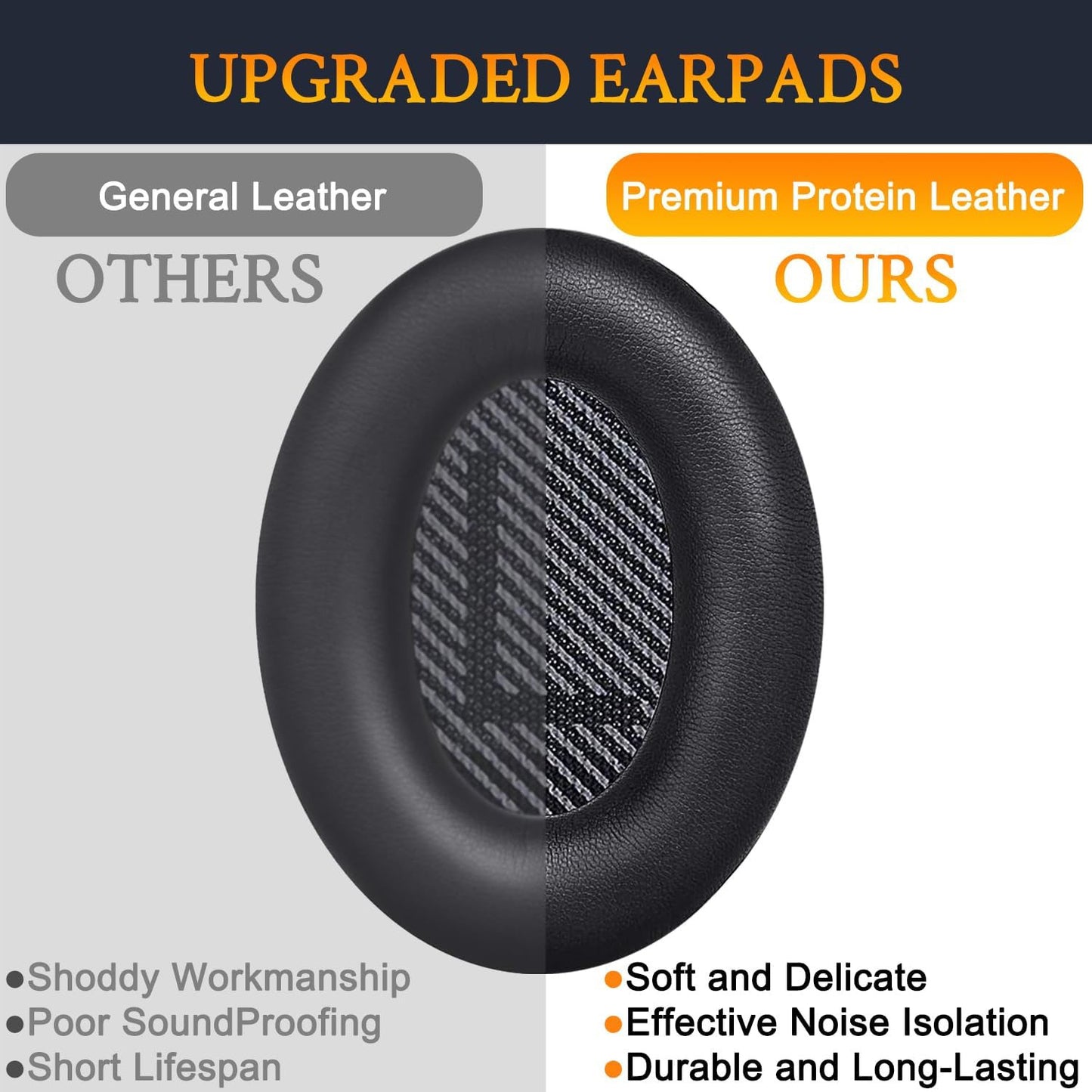 Replacement Ear Pads Cushion For QuietComfort 35 QC35  QC25 QC15 AE2 -UK