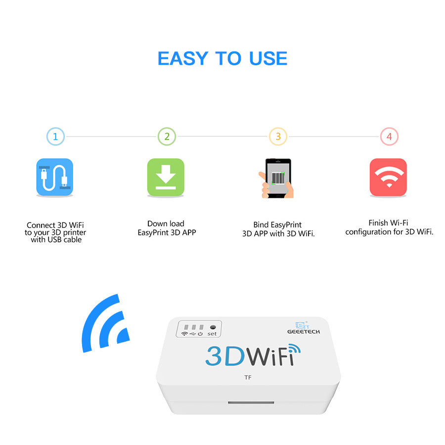 3D Printer Parts
