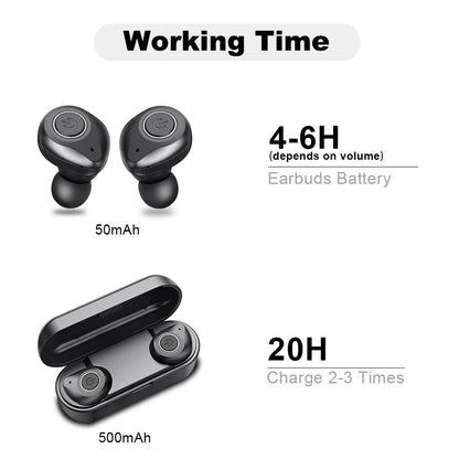 TWS wireless bluetooth headset