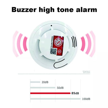 2 X Home Fire Alarm Smoke Detector Gas Sensor Twin Pack With Batteries