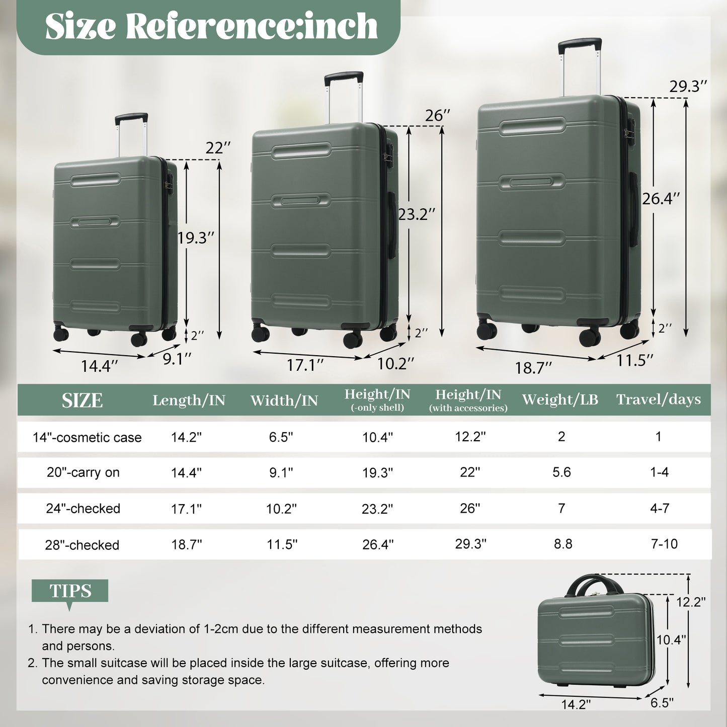 6 Piece Luggage Set,Lightweight Hardshell Suitcase With Double Spinner Wheels Handle Password Lock,14 IN Cosmetic Case 20-24-28 IN Luggages With Duffel Bag And Toiletry Bag