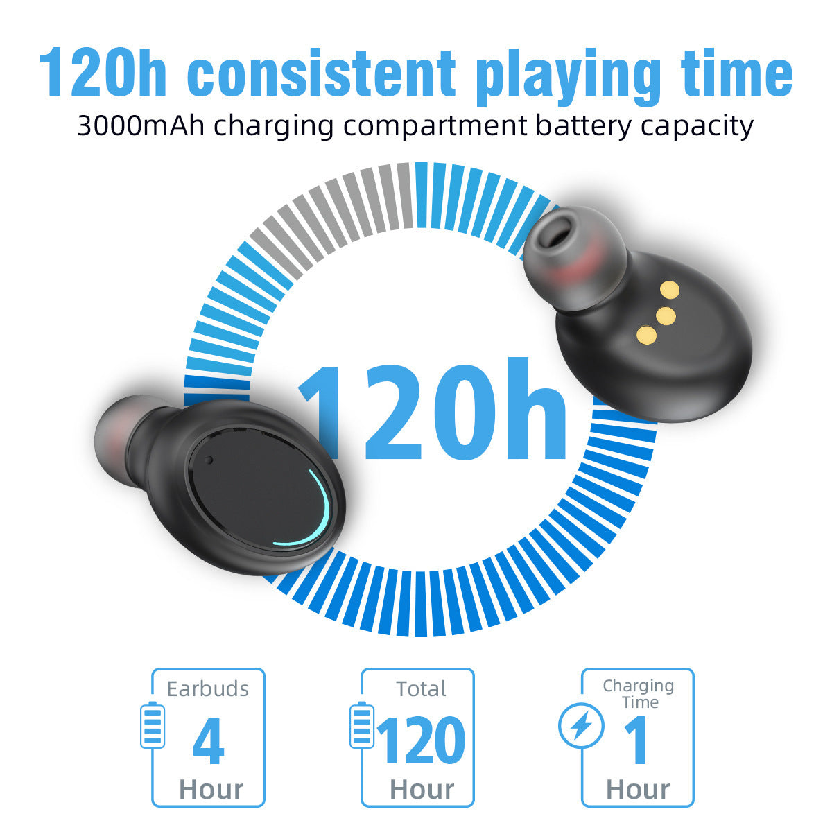 Wireless Digital Display TWS Breathing Light Headset