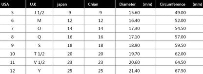 Elegant and rhodium-plated trend ring, Korean version of the best-selling high-quality inlaid zircon ring