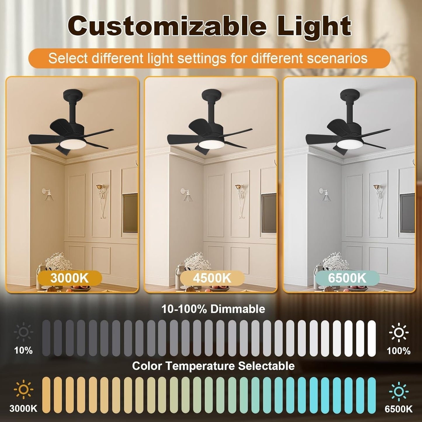 Modern Ceiling Fan With LED Light Remote Control Lighting E27 Bedroom Livingroom