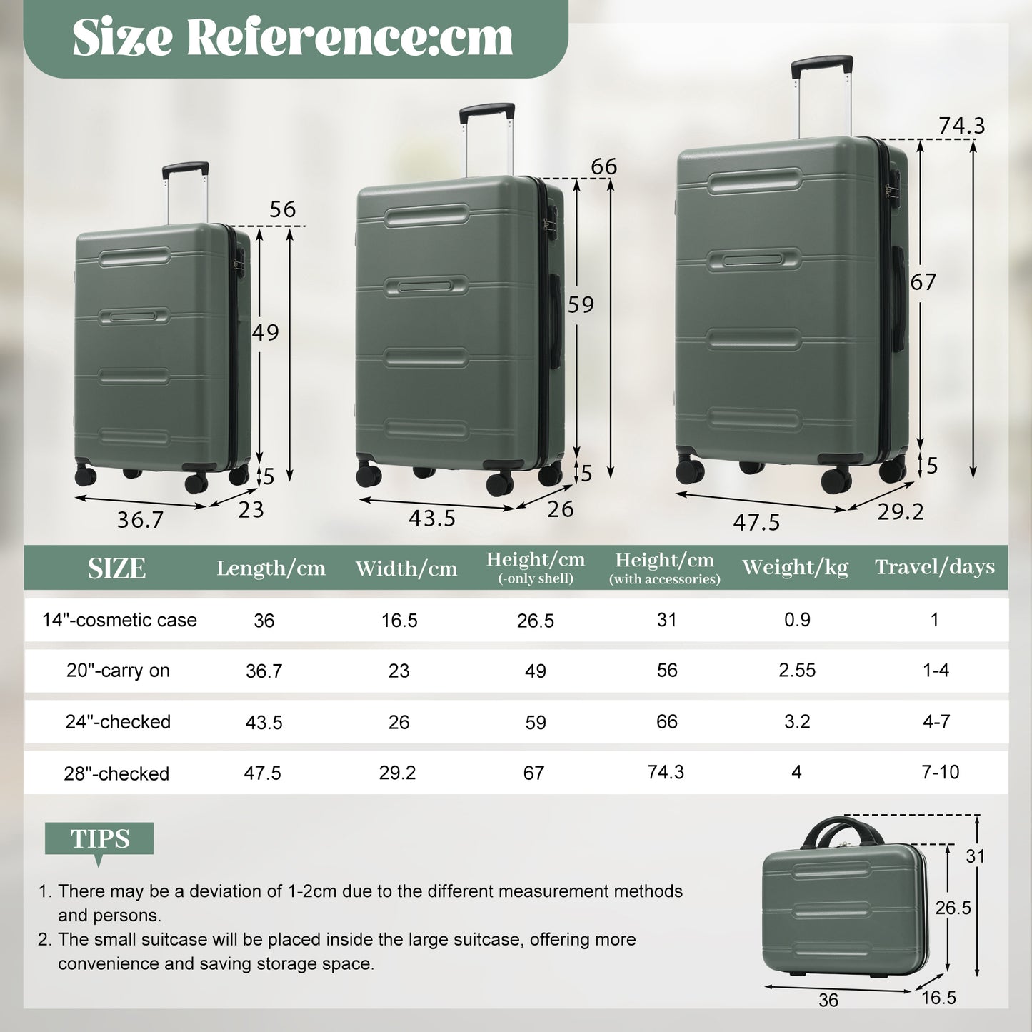 6 Piece Luggage Set,Lightweight Hardshell Suitcase With Double Spinner Wheels Handle Password Lock,14 IN Cosmetic Case 20-24-28 IN Luggages With Duffel Bag And Toiletry Bag