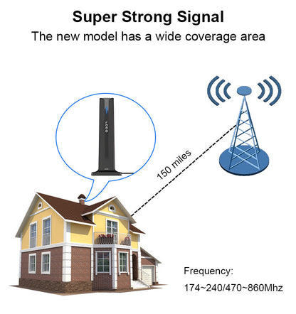 Indoor HD Digital Television Antenna Ground Receiver