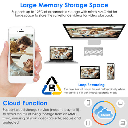 1Pc E27 WiFi Bulb Camera 1080P FHD WiFi IP Pan Tilt Security Surveillance Camera With Two-Way Audio Night Vision Motion Detection Function APP Control