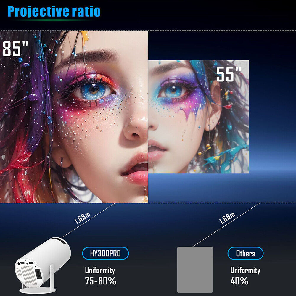 5G 4K Projector Smart HD LED WiFi Bluetooth HDMI USB Android Office Home Theater