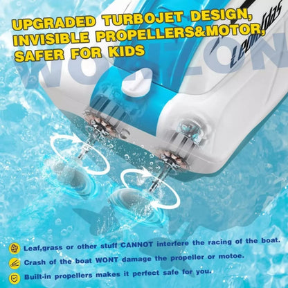 2025 RC-Boot, Ferngesteuertes Boot Fur Kinder Und Erwachsene, 2,4 GHz, Rennboote Fur Pools Und Seen, Alarm Bei Niedrigem Batteriestand, Kenterwiederherstellung, 2 Wiederaufladbare Battery