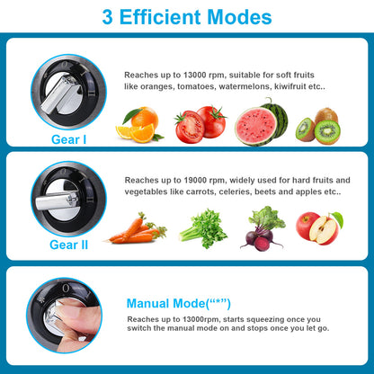 1Pc Centrifugal Juicer Juice Extractor With 2 Speeds 2.6in Wide Feed Chute 17Oz Juicer Cup 54Oz Pulp Collector Electric Juicer For Fruits Vegetables