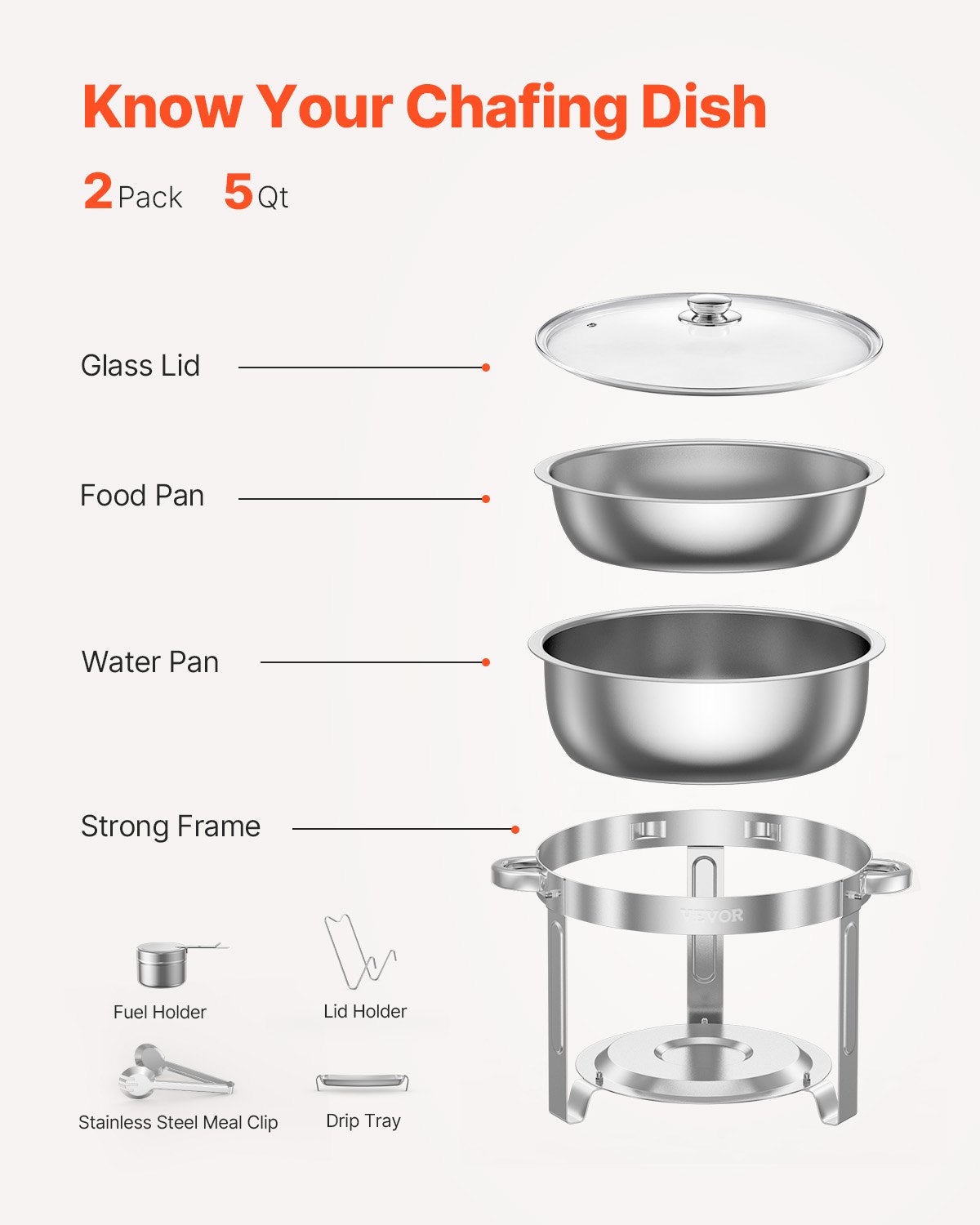 5 Qt 2 Pack Round Chafing Dish Buffet Set Full-Size Pan Stainless Steel Silver
