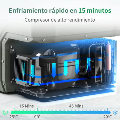 Alpicool NL 25L 35L 45L Portable Refrigerator 12V Compressor Fridge Freezer 12/24V DC 100-240V AC Mini Cooler for Camping BBQ