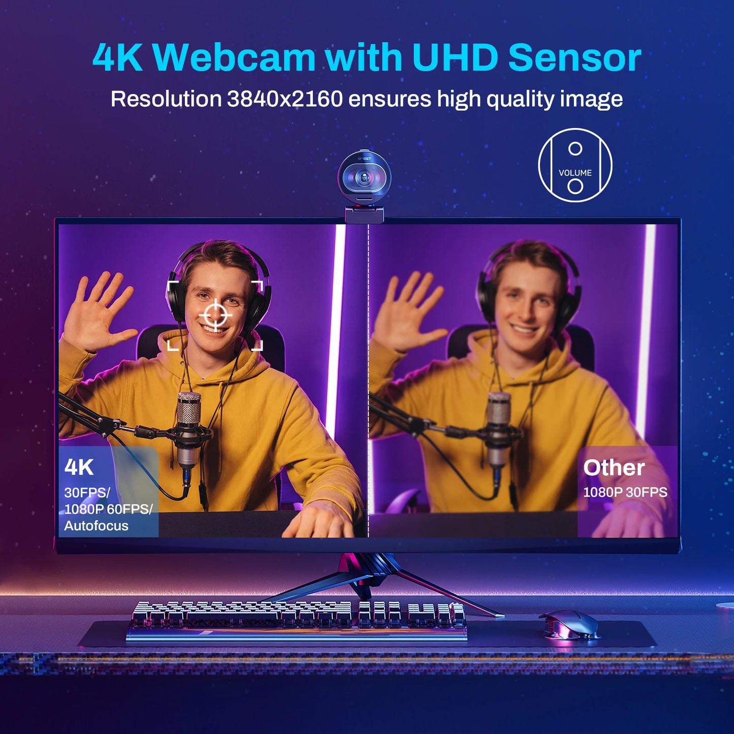 Premium 4K Streaming Webcam™