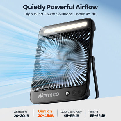 Warmco 20000mAh 8-inch Portable Camping Fan,LED Light, Quiet Thin Battery Desk Personal Fan With Digital Display for Outdoor