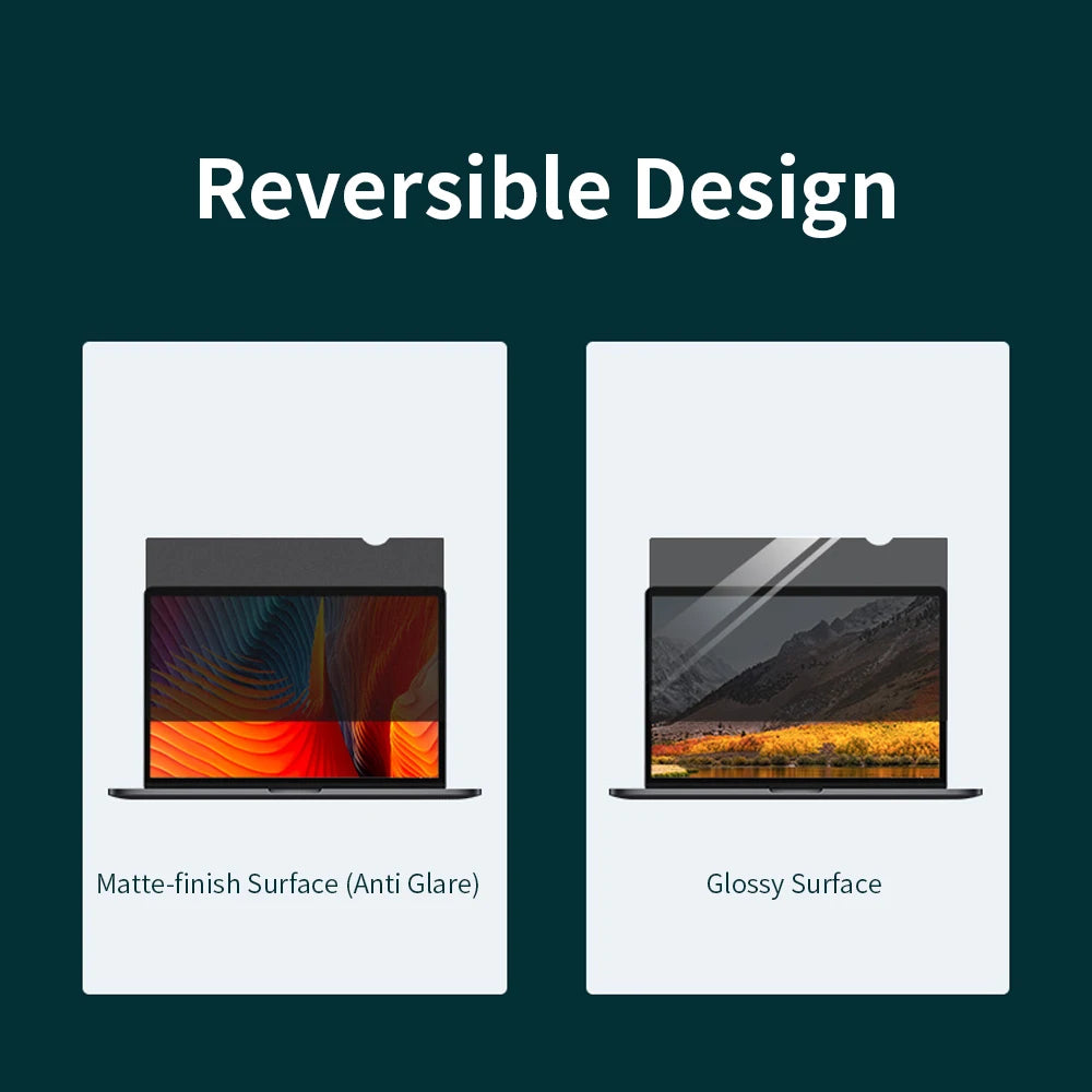 Privacy Screen Filter Reversible High-transmittance 30° Invisible Anti-UV Anti-glare Film