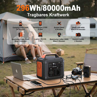 SBAOH Portable Power Station,296 Wh Solar Generator With 300 W Output, Mobile Power Supply For Garden, Travel, Camping, Motorhome, Emergency