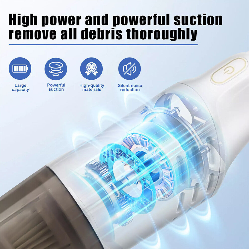 4 IN 1  Handheld  Vac Cordless Vacuum Cleaner Upright Lightweight & Box White UK