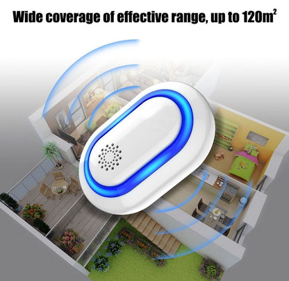 Ultrasonic Pest Insect Rodent Repeller Electronic Plug-In Mice Rat Cockroach Bug