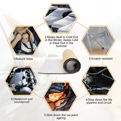 10M 10mm Sound Deadening Roll Car Van Heat Insulation Thick Closed Cell Foam Mat