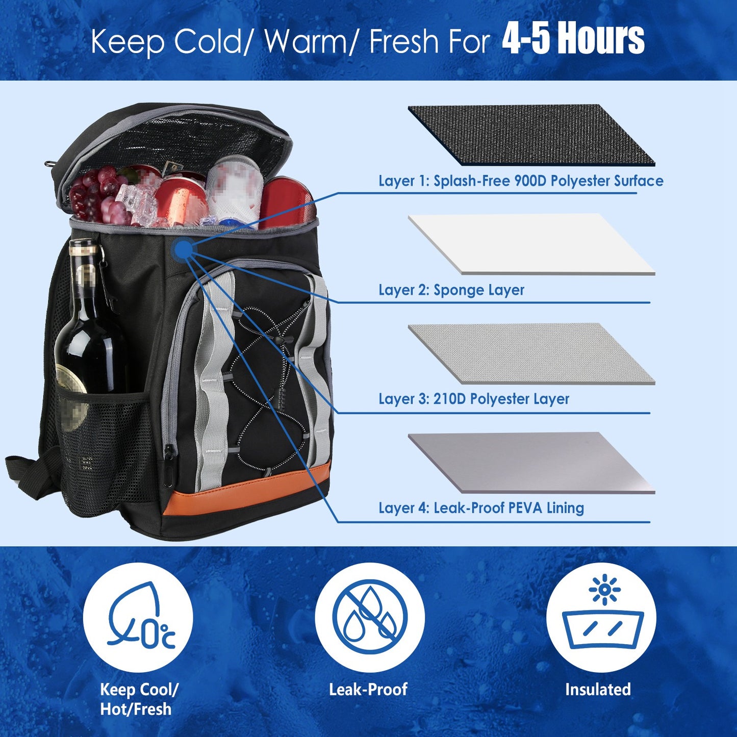 Grey-Black Options 1Pc Cooler Backpack 36 Can Leakproof Insulated Cooler Backpack With 25L 6.6Gal For Picnic Camping Beach Hiking Fishing Travel