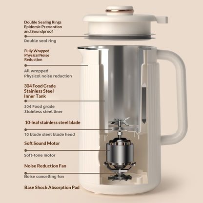 110V-220V Blender For 3-4 People  Fully Automatic  No Cooking Required