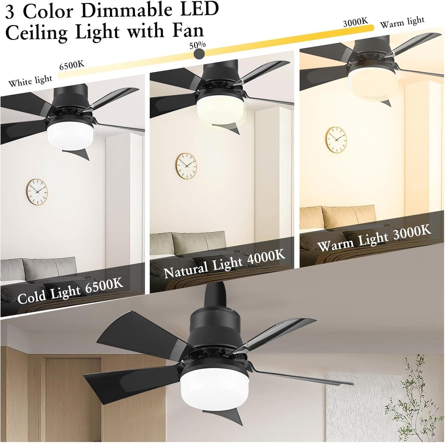 Modern Ceiling Fan With LED Light Remote Control Lighting E27 Bedroom Livingroom