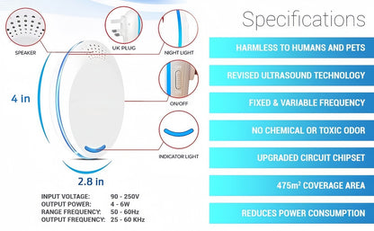 2 Pcs Ultrasonic Pest Control Repeller UK Plug-in Reject Rat Mouse Mice Spider