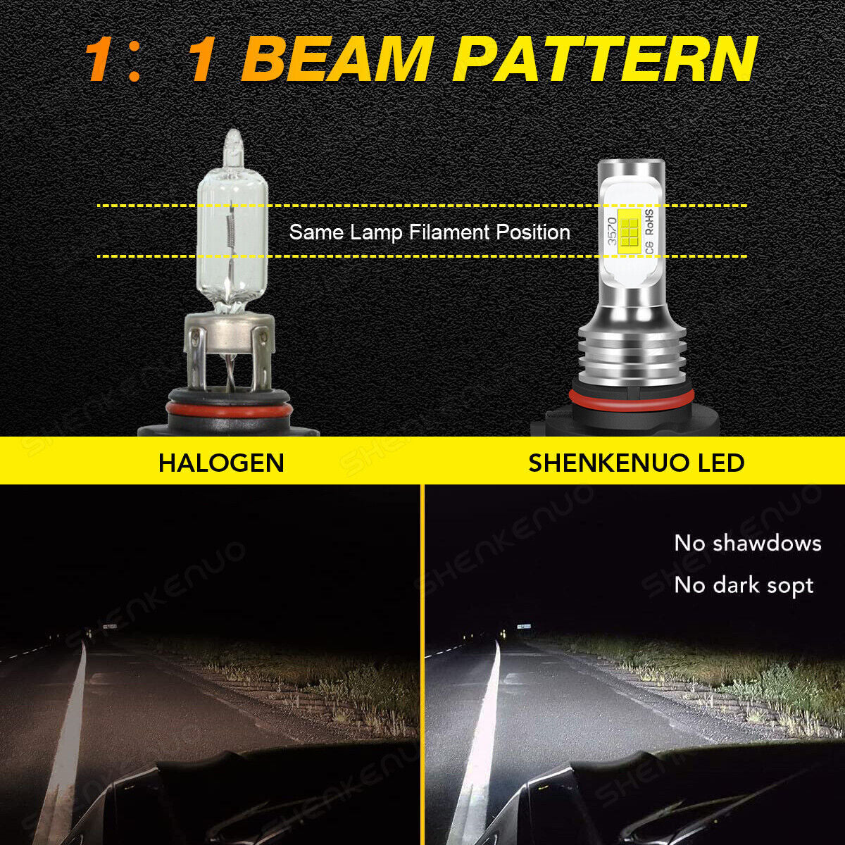 9005 9006 HB3 H10 LED Headlight Bulbs Kit Car Canbus Error Free High-Lo Beam